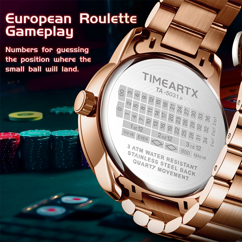 TIMEARTX ブランドの新しい高級クォーツ時計男性用ヨー - Luxury Lifestyle Brand のレビューと価格